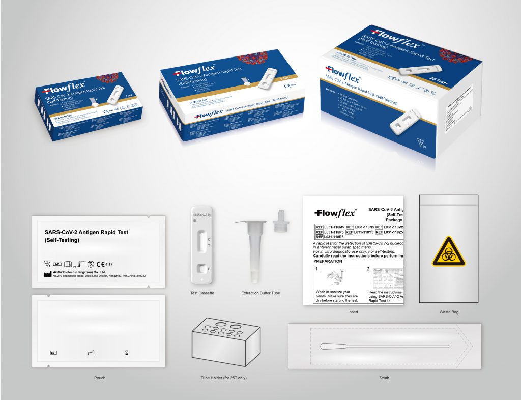 Flowflex SARSCoV2 Antigen Schnelltest Pandemic Products